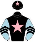 stratford on avon betting|Stratford Betting Odds .